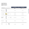 BIOTECH KONTACT