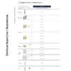 Dentium SuperLine / Implantium