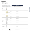 Dentsply Ankylos