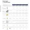 Dentsply Xive Friadent