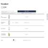 Neodent CM