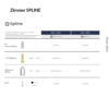 Zimmer SPLINE