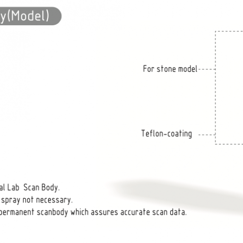 Nobel Biocare Active scan body model